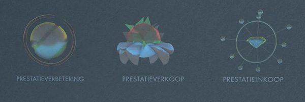 Scenter - Ketenversnelling